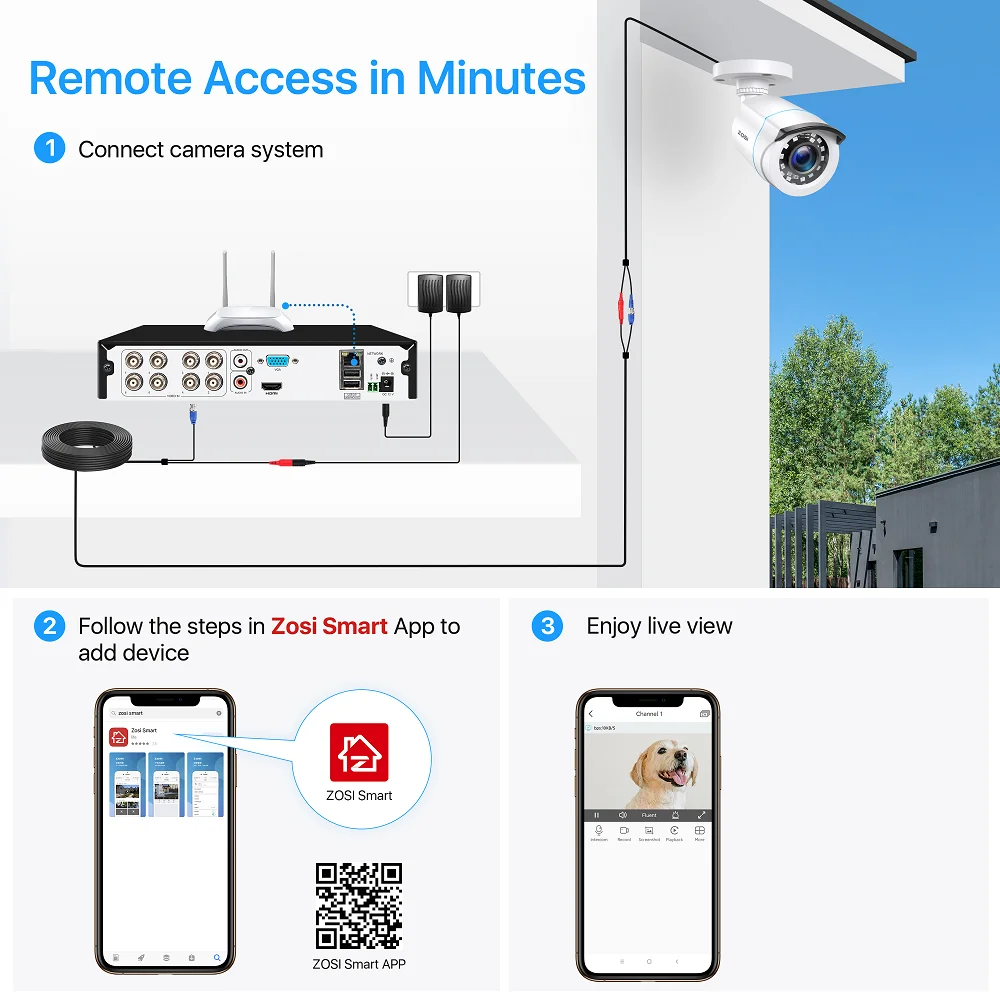 Продажа Система камер домашней безопасности ZOSI 8CH 1080p H.265 + DVR 8 шт. 1080P/2.0MP Наружные камеры видеонаблюдения DVR комплект Продажа Система камер домашней безопасности ZOSI 8CH 1080p H.265 + DVR 8 шт. 1080P/2.0MP Наружные камеры видеонаблюдения DVR комплект