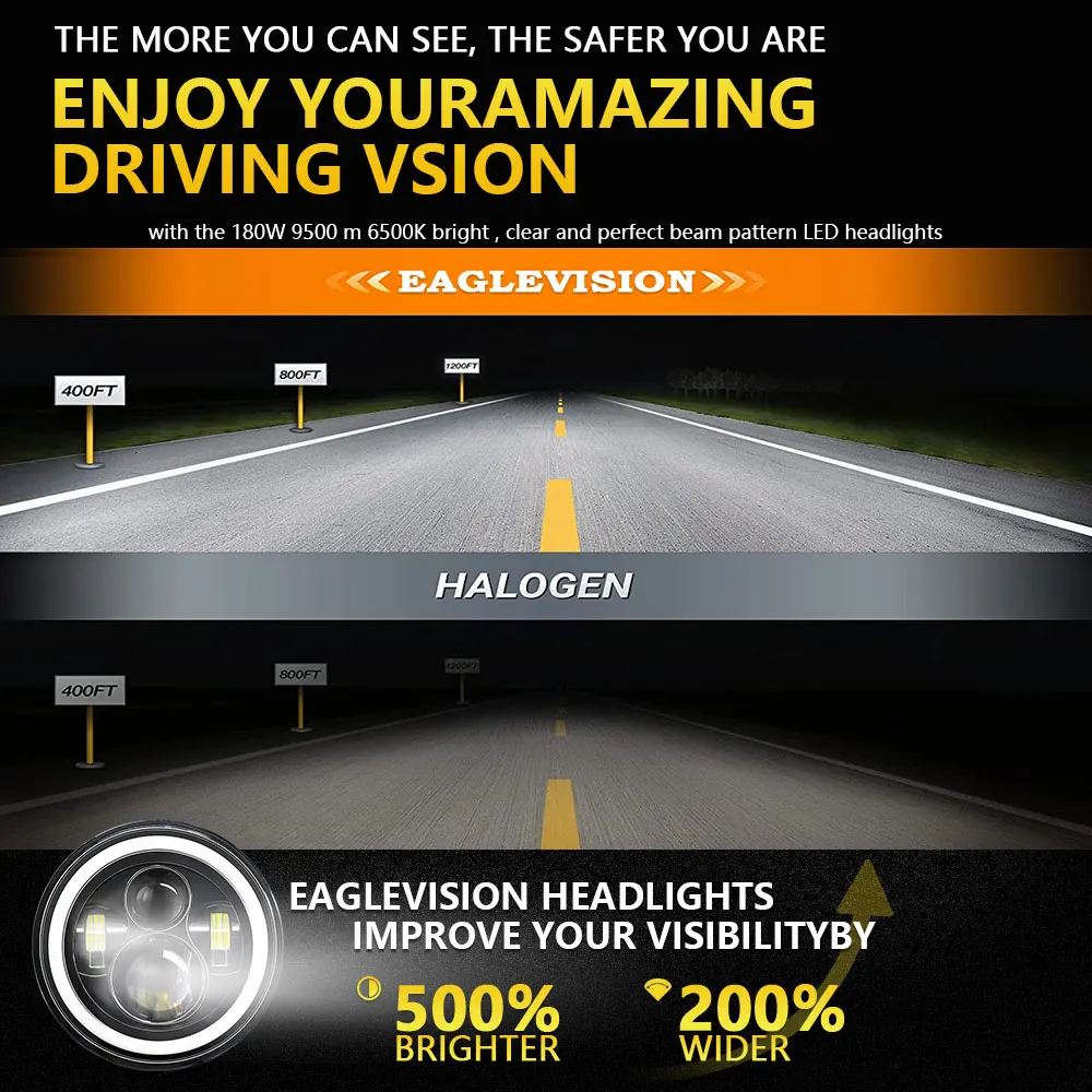 JONCELY 7-дюймовый круглый дневный Halo Angel Eyes Jeep Wrangler мотоциклетные универсальные