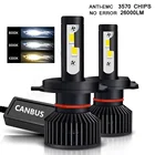Светодиодная лампа H4 H7 LED Canbus 9005 лм, фара высокой мощности H1 H3 H8 H9 H11 9006 9004 Hb3 9007 9012 H13, турболампа для автомобиля