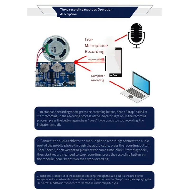 Плата музыкального рекордера программируемый музыкальный модуль 17-минутный