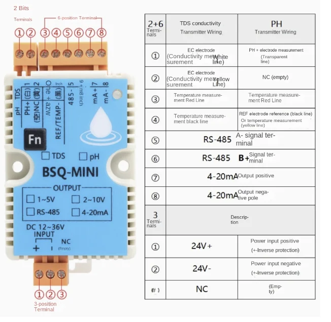 

pH-контроллер BSQ Mini