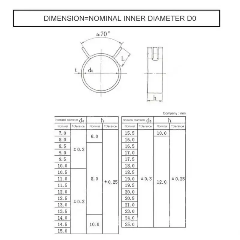 Пружинный зажим Durable. Материал Дополнительный японский эластичный хомут для