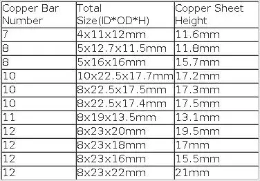 11 Sizes Electric Motor Commutator 7/8/10/12 Gear Teeth 4-10mm ID 11-23mm OD Copper Motor Accessory for Power Tools DC Motors