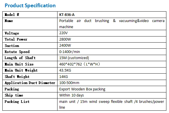 Аппарат для чистки воздуховодов инструменты с чисткой и пылесосом