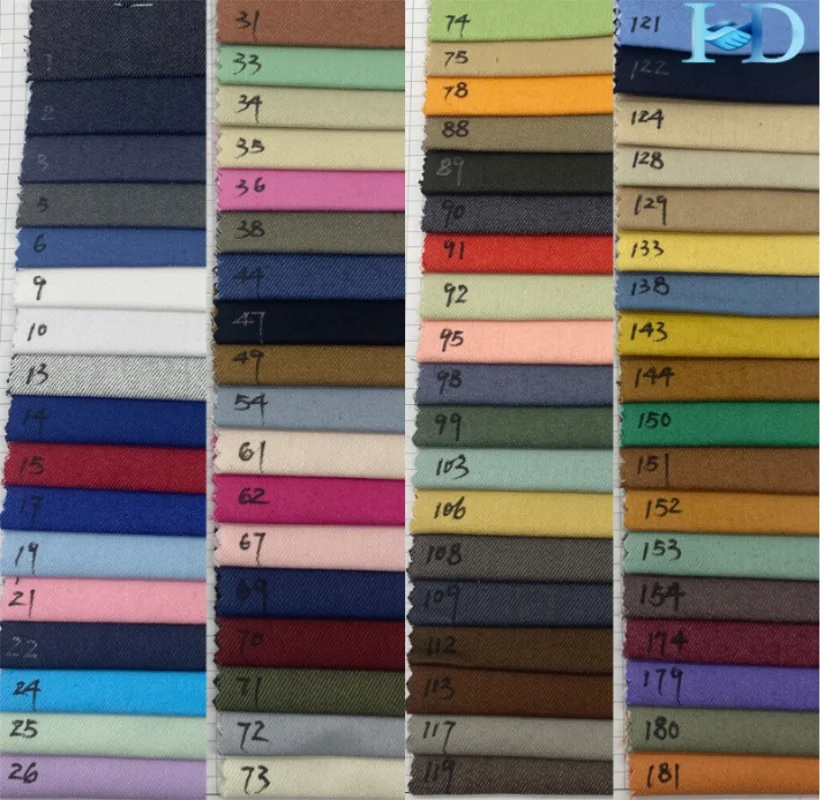 Рисунок 4 - Блейзер и брюки женские джинсовые