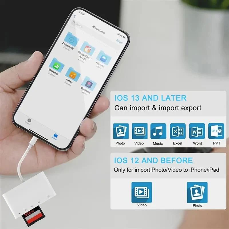 Lighting to HDMI-Compatible Adapter 2K 1080K TV USB Hub OTG Cable Charging Converter For iPhone 12 11 to SD TF Card Reader