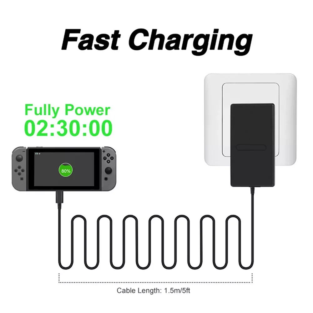 

NEW2023 Game Console EU US Plug Adapter Charger NS Wall Travel Home Charging USB Type C Power Supply