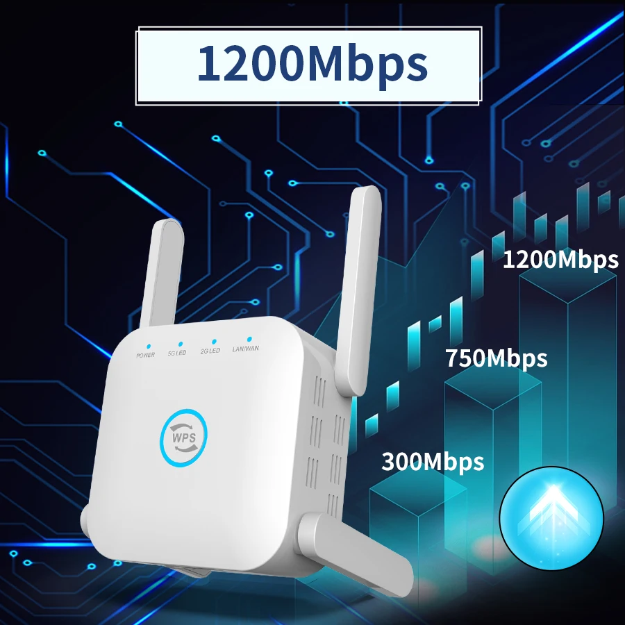 Ретранслятор Wi-Fi AC1200 ретранслятор Беспроводной 2 4 ГГц |