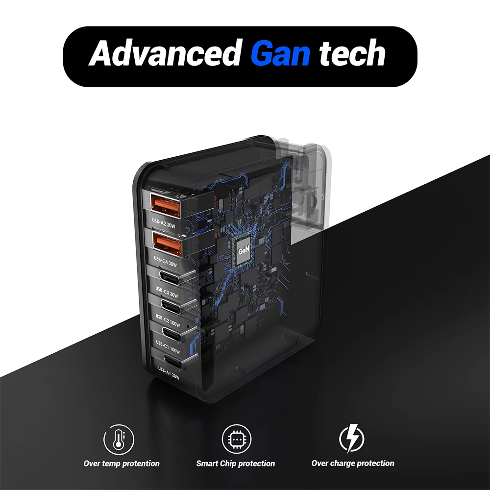 URVNS USB C Wall Charger 170W Fast Charging, GaN PD 100W PPS 45W Type-C Laptop Charger for MacBook Pro iPhone 14 Galaxy S23 S22