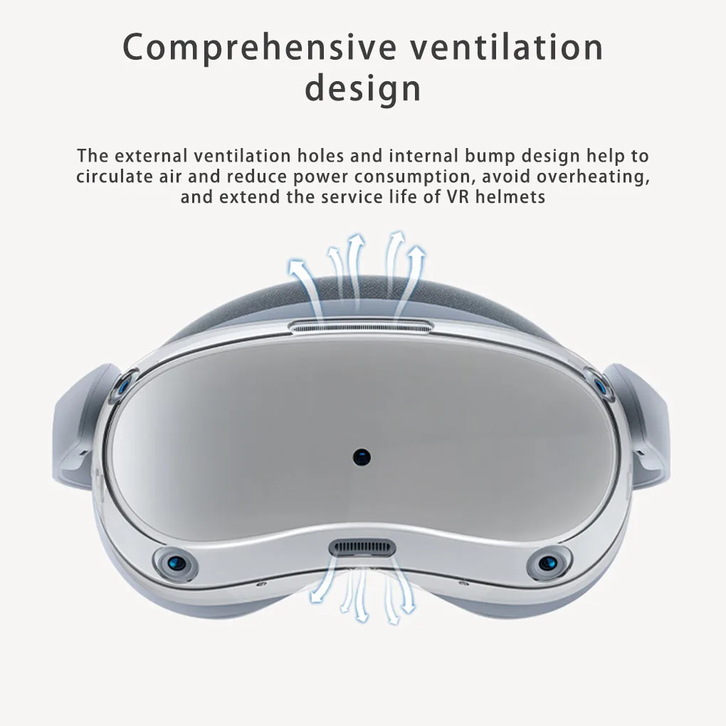 

Virtual Reality Glasses Protector Oilproof Heats Dissipation Guard