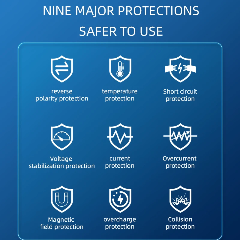Sharmeal Factory 3-в-1 1750A Портативный сверхконденсатор Utrai Автомобильный аккумулятор