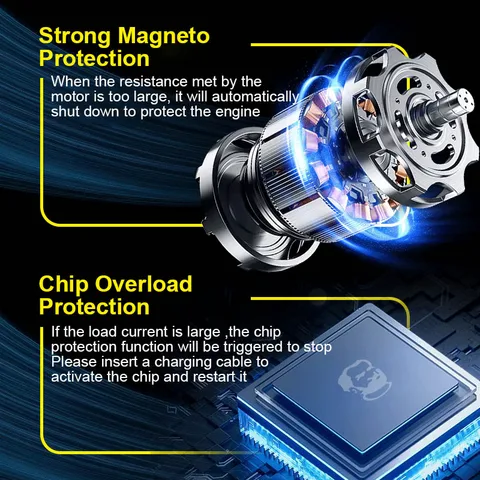 Ручка для полировки с электрическим чипом MECHANIC GDR1 GDR2 IRX6