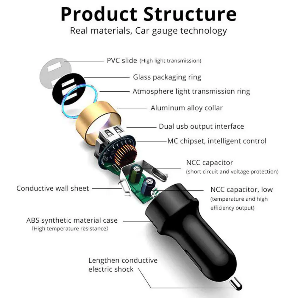 Автомобильное зарядное устройство PD + Qualcomm быстрая зарядка 3 0 автомобильное USB 6 а