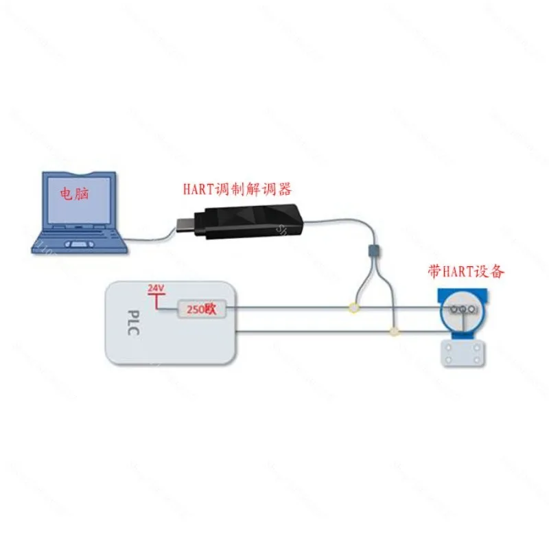 USB HART-модем-коммуникатор: модуль для замены полевого коммуникатора 475 (art.: 3920d97dc66ef) - 3920d97dc66ef