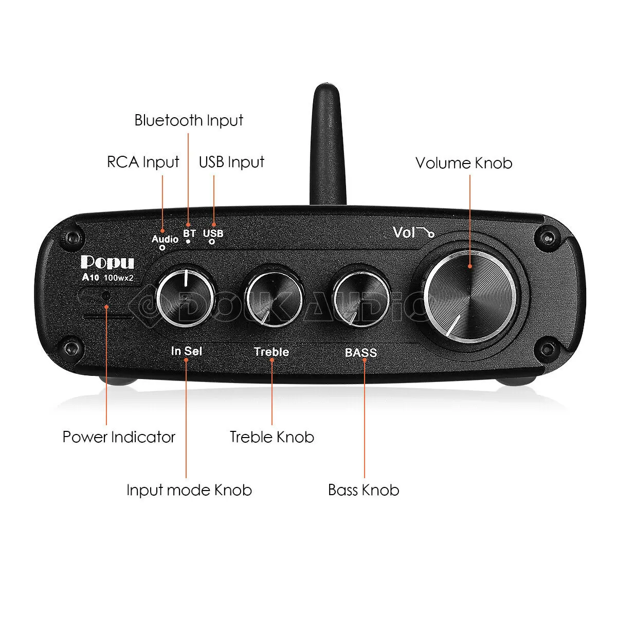 Цифровой усилитель Douk Audio Mini Hi-Fi Bluetooth 5 0 TPA3116D2 USB DAC домашний стерео мощности 100 Вт + -