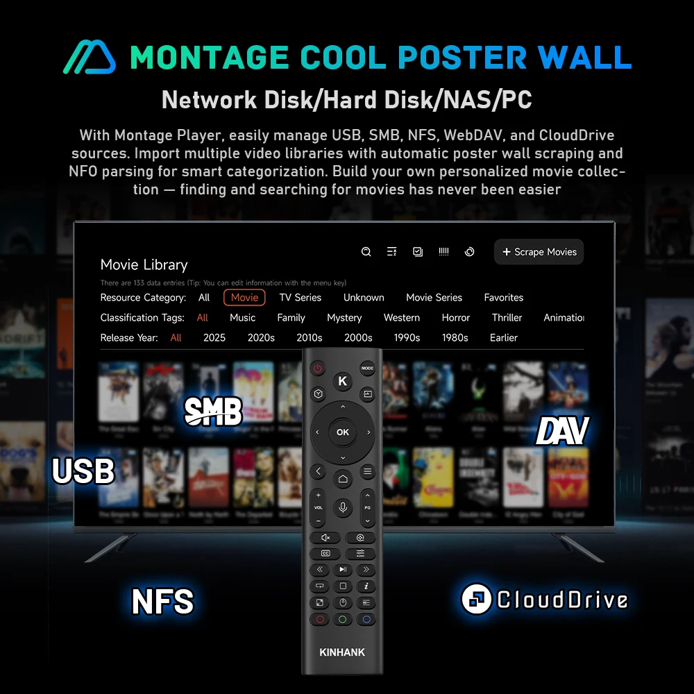 Фото KINHANK K9 Smart TV Box 8K Amlogic S928X-K ISO BDMV 4 ГБ 64 ГБ Dolby Vision Atmos HDR10+ Телеприставка с плеером Montage Wifi6 №4