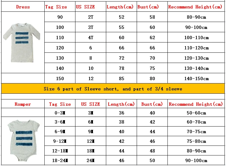Детские летние хлопковые джинсовые одинаковые платья для мальчиков и девочек