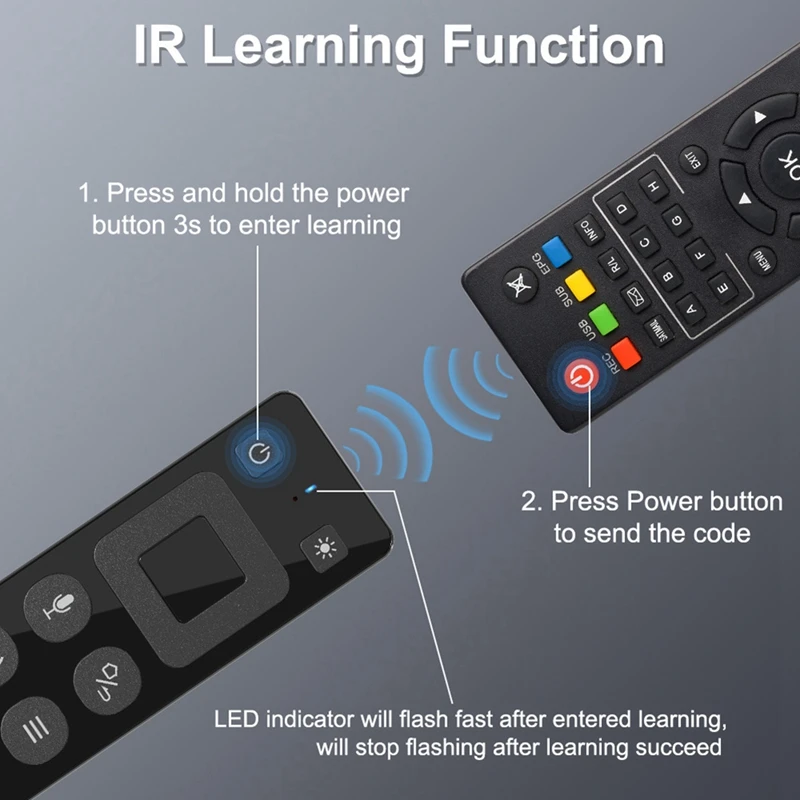 Пульт дистанционного управления T8 Pro 2 4G для Android TV BOX / Windows OS Linux - купить по