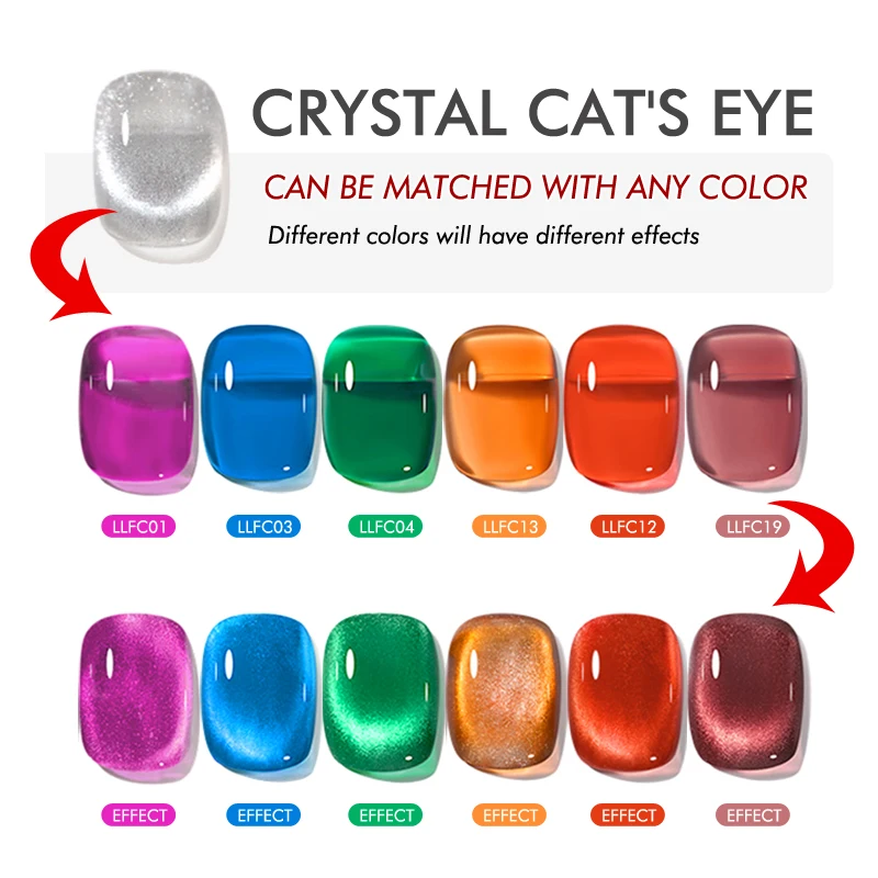 

CHUNSHU Crystal Cat Eye Gel Nail Polish 10ML Glitter Magnetic Semi Permanent Varnish Match With Translucent Amber Color Top Coat