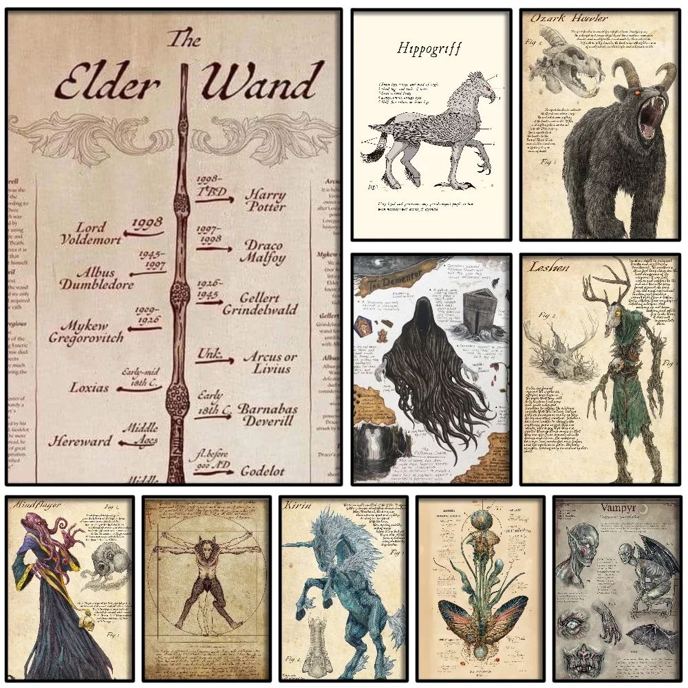 1 шт. H-Гарри Поттер волшебные существа деморы плакат самоклеящееся искусство