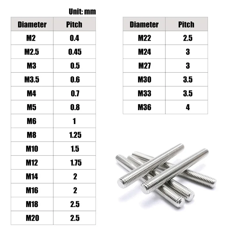 Шпилька для заклепки стержня из чистого титана M3 M4 M5 M6 M8 M10 M12 M14 M16 M18 M20 M22 M24