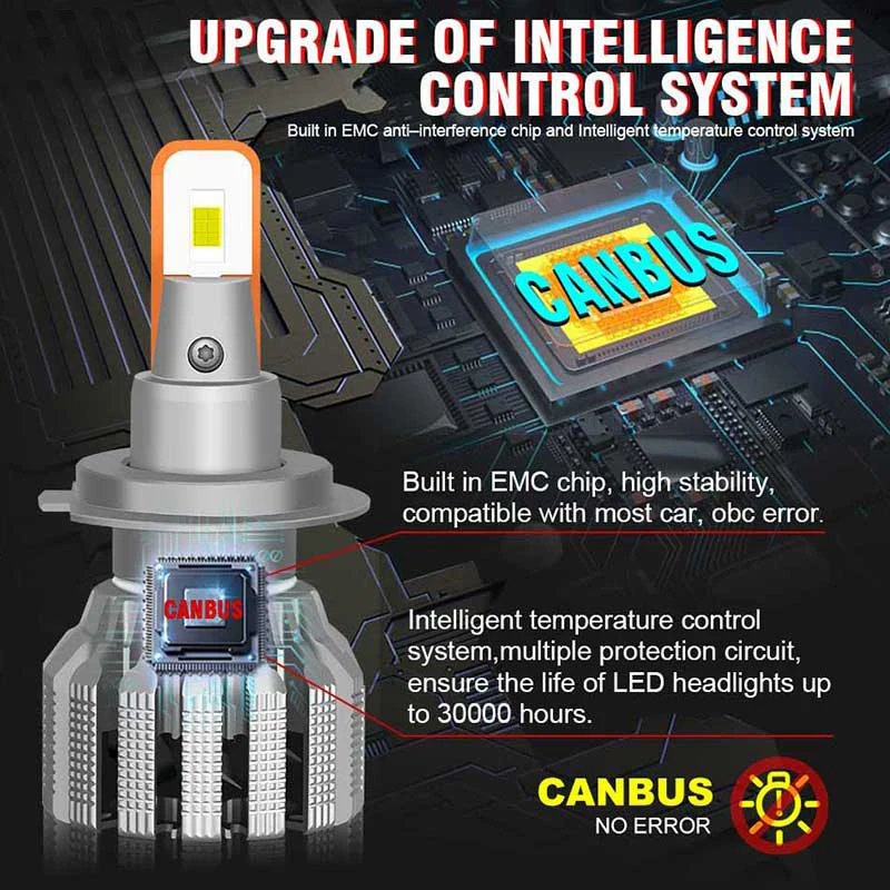 Лампа для автомобильных фар Dualvision H7 лампа H4 H11 9012 H1 H8 H9 9005 9006 лм 6000 К 12 В