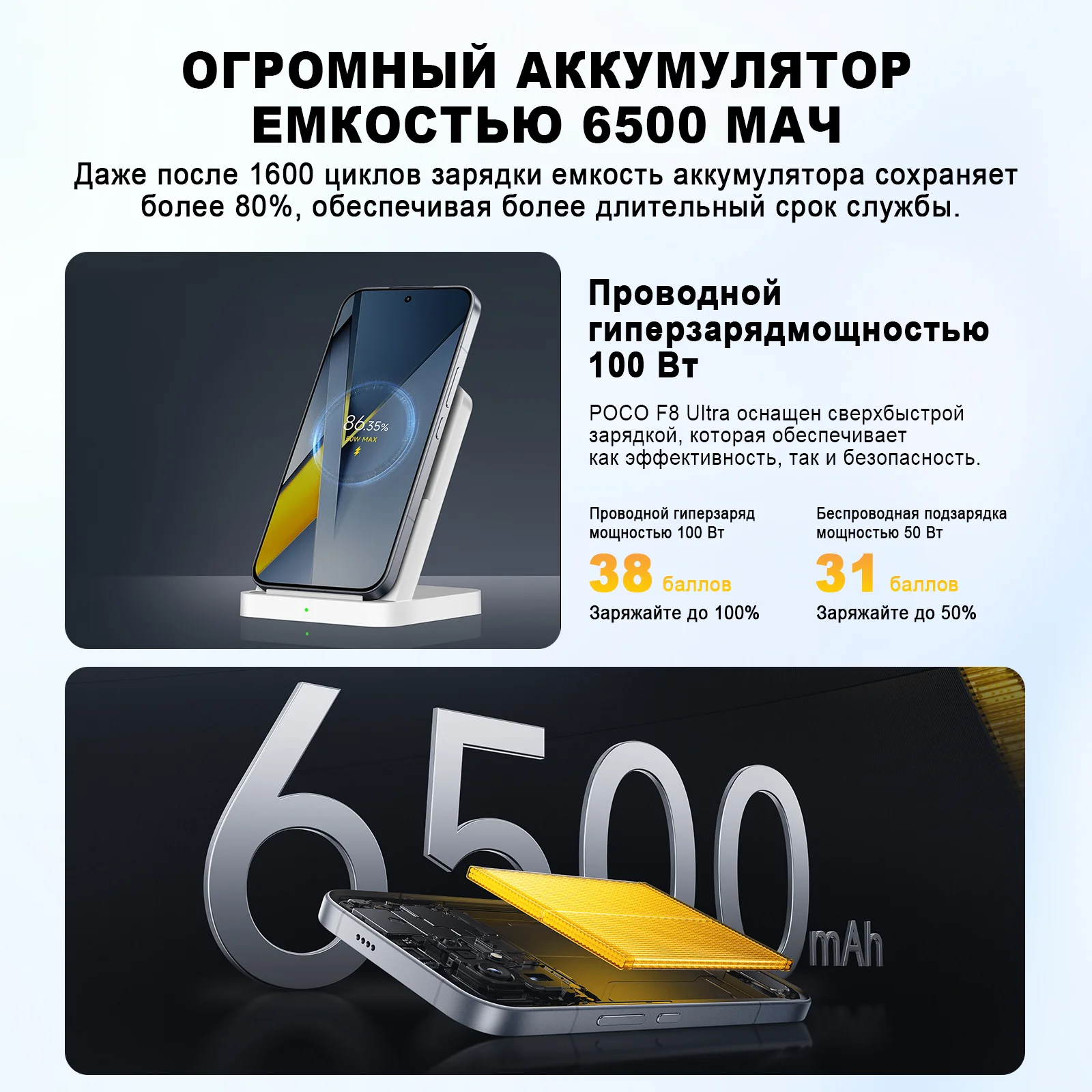 Фото 【RU Express】Оригинальный смартфон POCO F8 Ultra Global Version с процессором Snapdragon 8 Elite Gen 5, 6.9-дюймовым AMOLED-дисплеем с частотой 120 Гц, батареей 6500 мАч, быстрой зарядкой 100W HyperCharge и NFC. №4