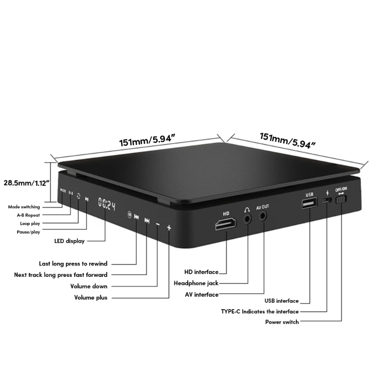 

R91A Home High-Definition Dvd Player Good Choice for Entertainment, Parties, Yoga