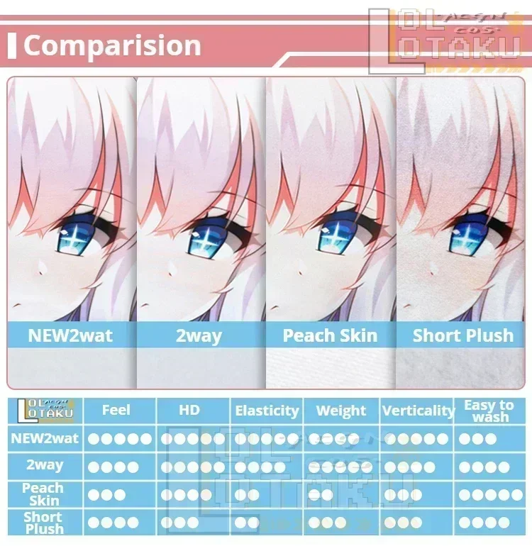 Фонарик Dakimakura Honkai обнимающая подушка на все тело искусственная наволочка