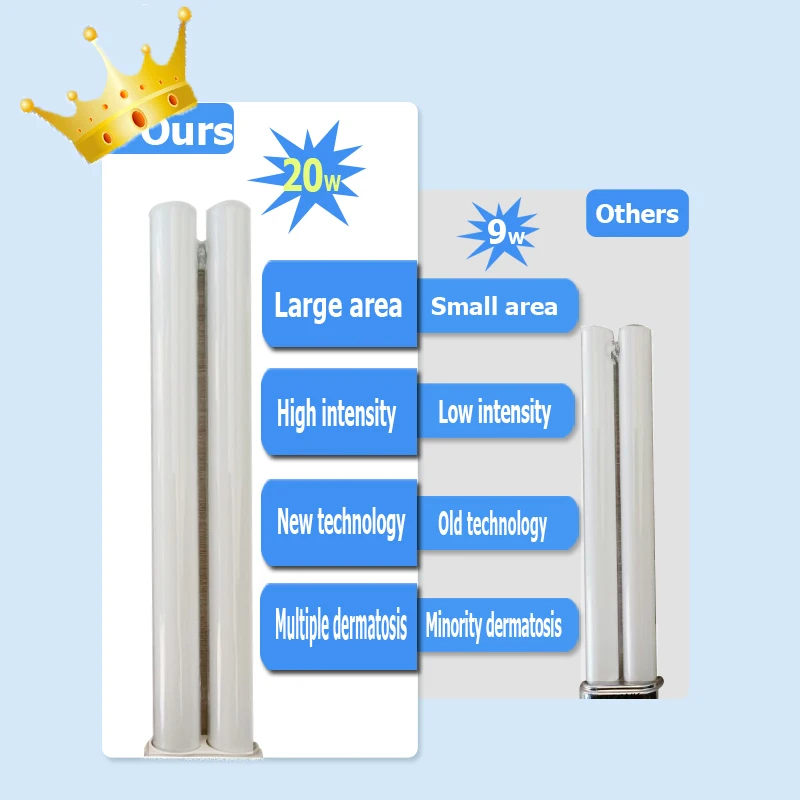 308 нм узкополосный ультрафиолетовый УФ-фототерапевтический инструмент УФ-лампа
