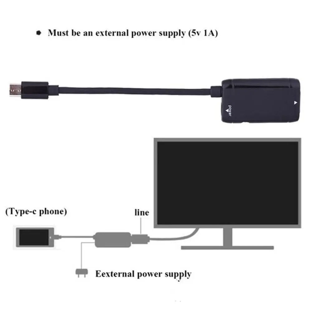 Кабель-удлинитель USB Type-C на HDMI совместимый с MHL |