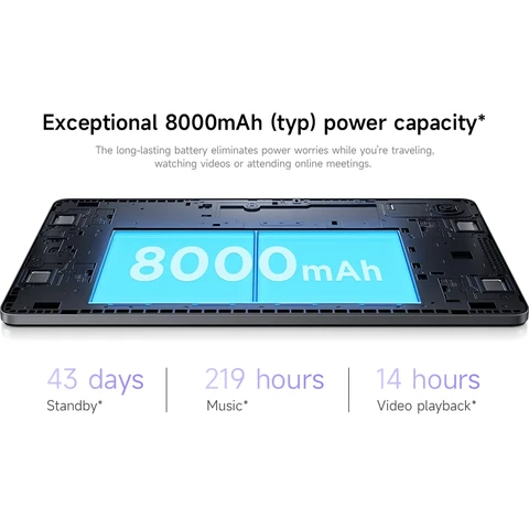 Xiaomi Redmi Pad SE планшет 128/256 ГБ