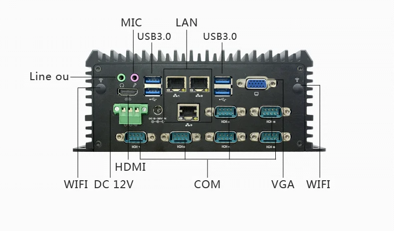 Промышленный мини-ПК Intel Core i7 8565U i5 8265U i3 8145u с 6 COM RS232 RS422 RS485 HDMI VGA 3 lan GPIO PS2 порта |