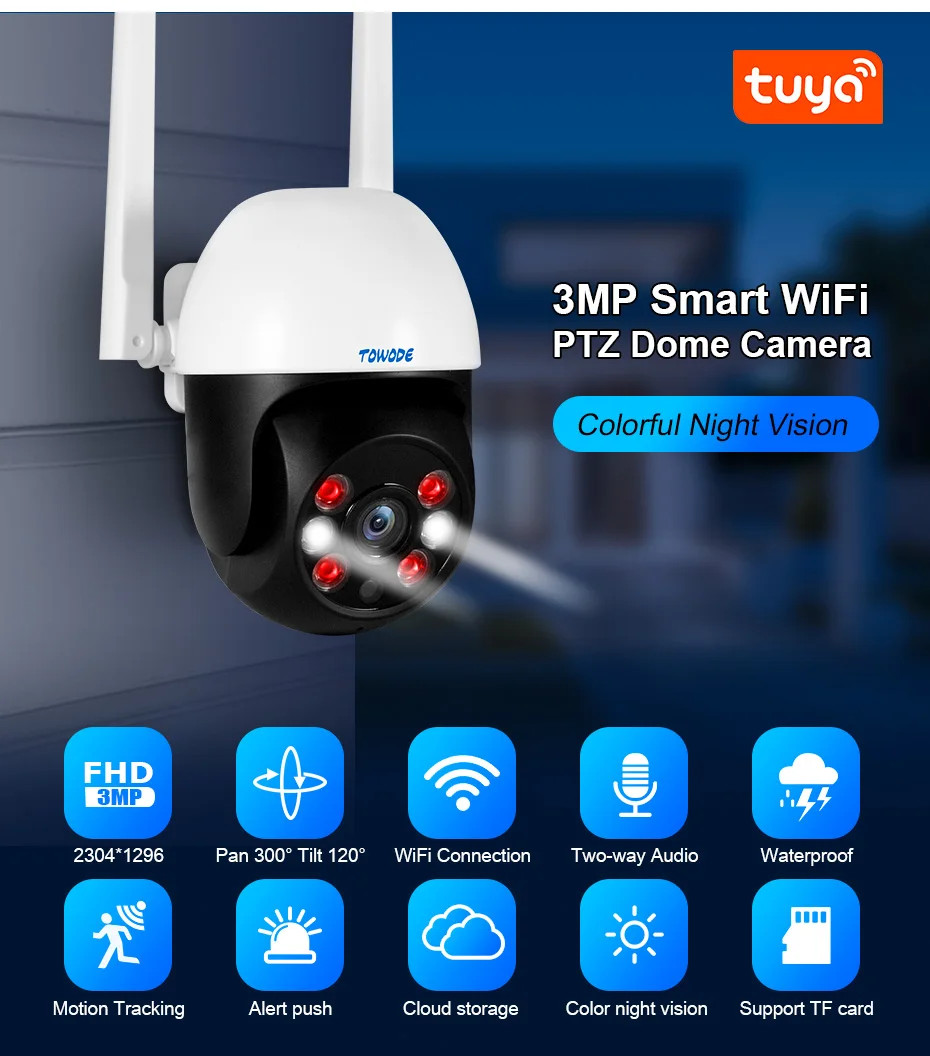 Умная Система сигнализации TOWODE Tuya с Wi-Fi датчиком движения и окошком |