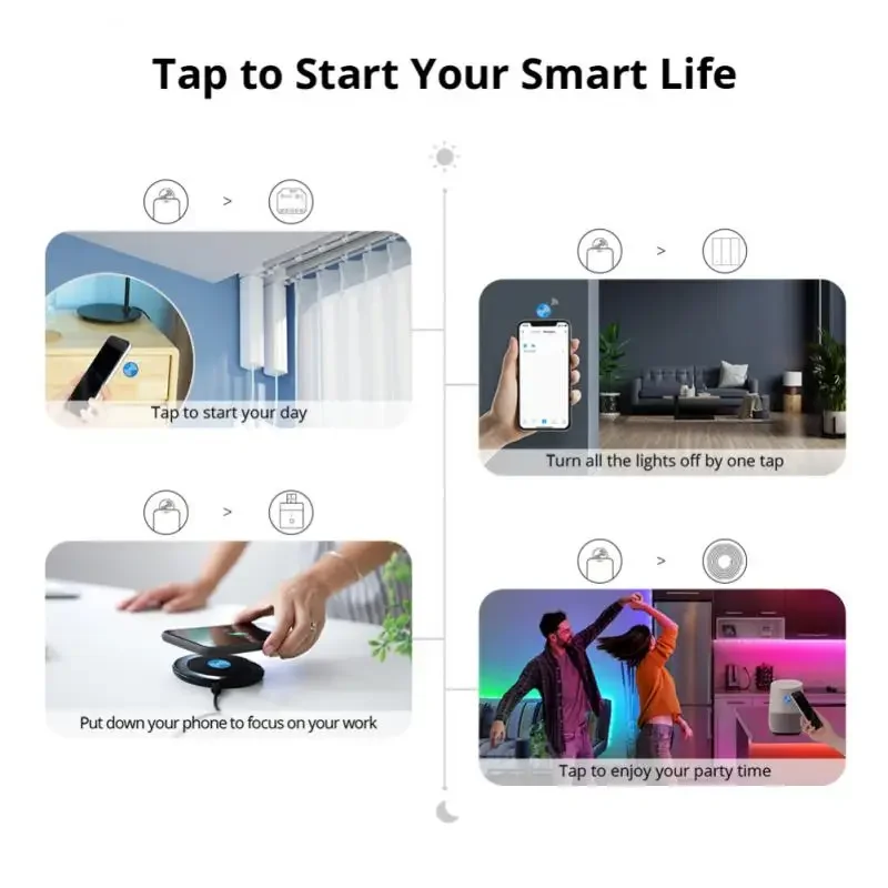SONOFF NFC Tag 215 чип 540 байт смарт-теги автоматизация ярлыков кнопка триггера