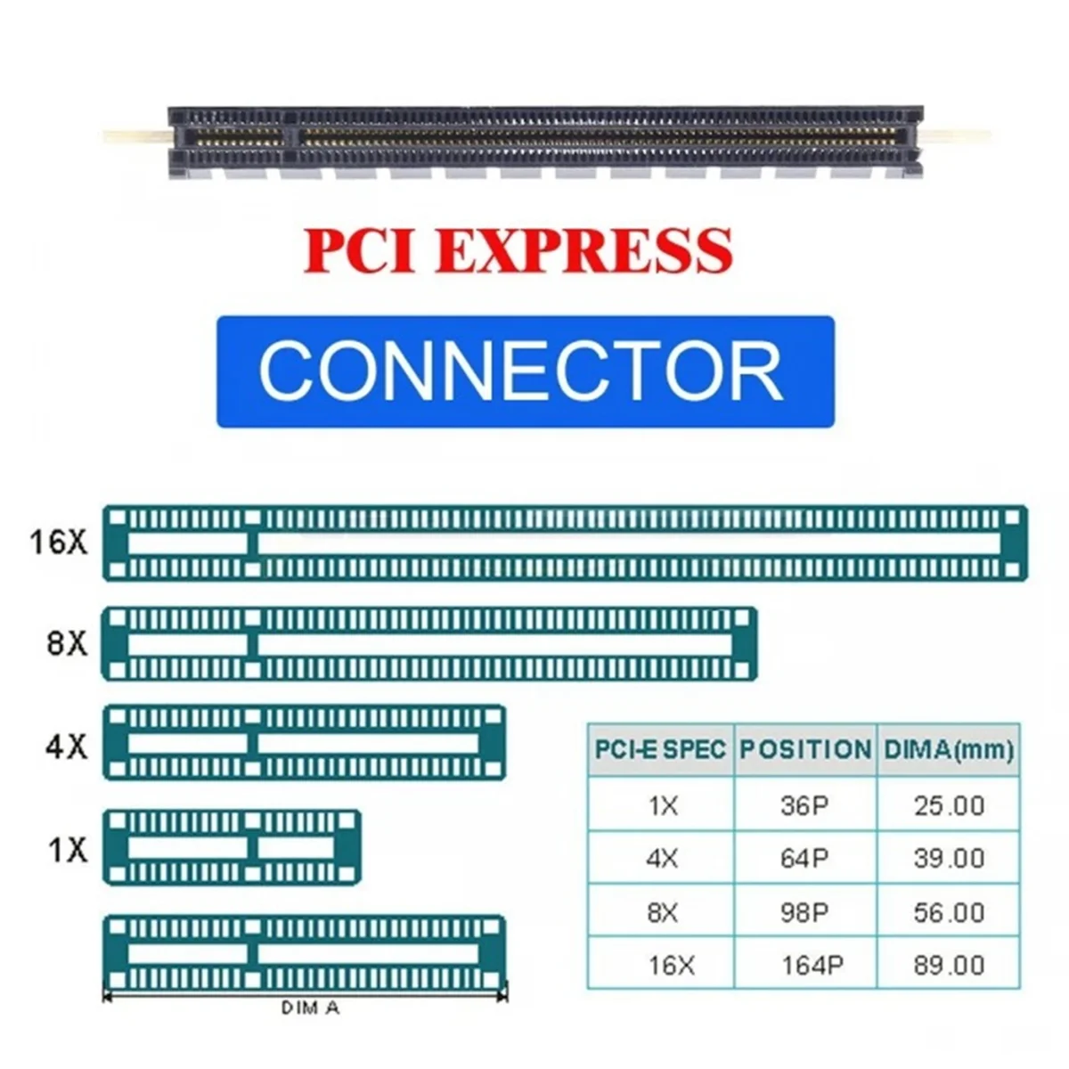 Для Oculink SFF-8612 SFF-8611 адаптер PCI-E 16X 2230 M.2 M-Key для внешней видеокарты GPD WIN Max2