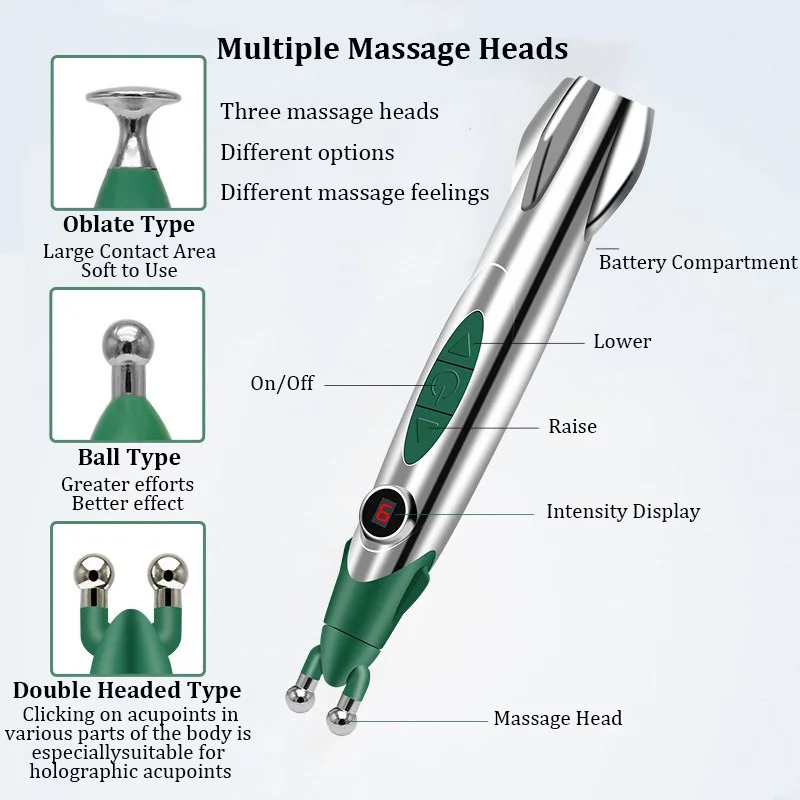 Электрическое Массажное Ручное Устройство Для Акупунктурных Точек Мышц