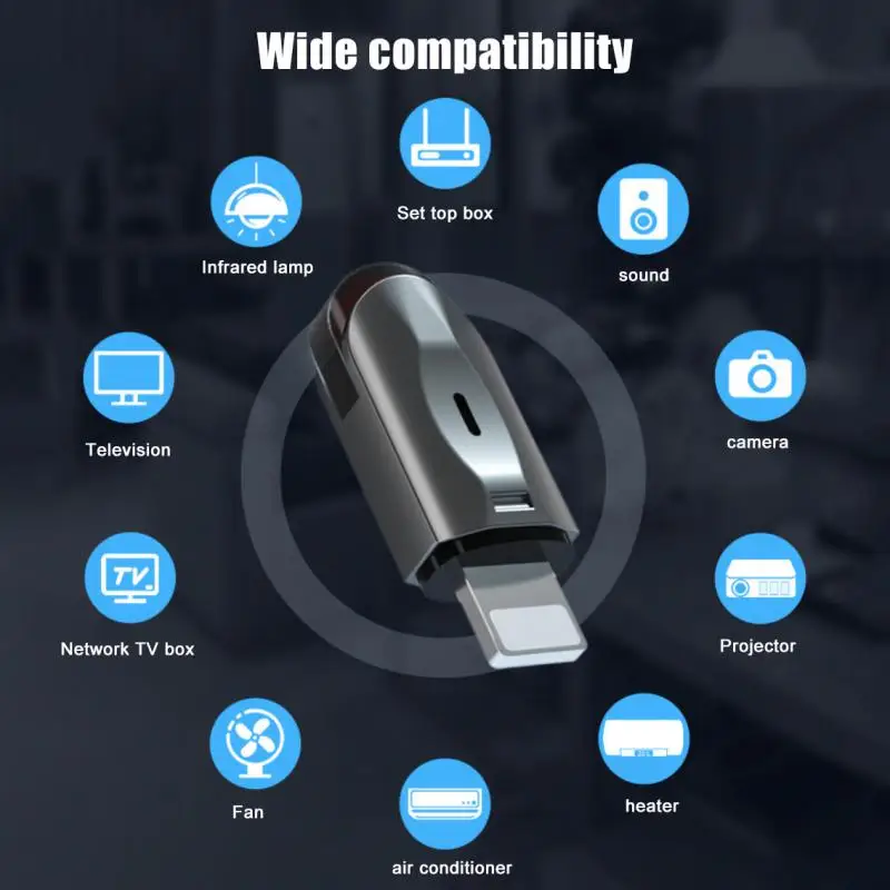 

Infrared Transmitter For Tv Box Air Conditioner Mini Smart Ir Remote Control Smart App Control Phone Universal Remote