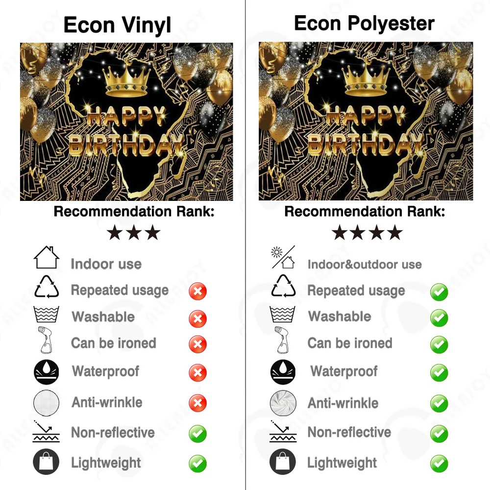 Allenjoy Африканский фон с днем рождения королева черные и Золотые шарики короны