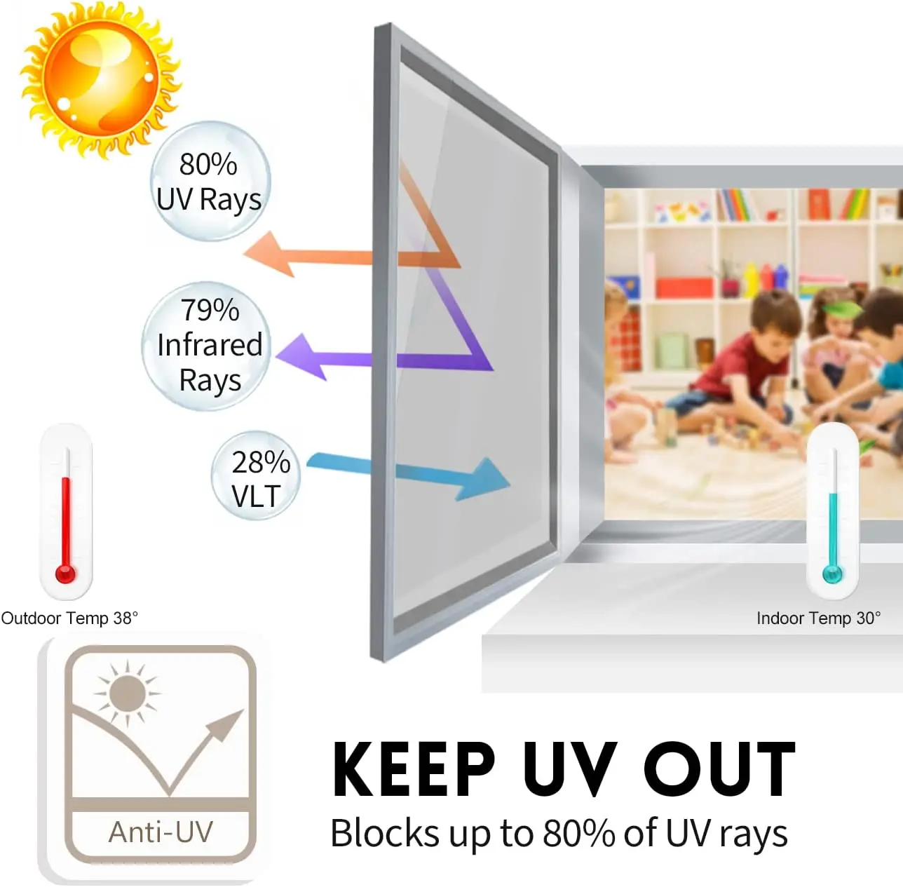 Односторонняя самоклеящаяся антиуф Светоотражающая тонировка для окон дома и