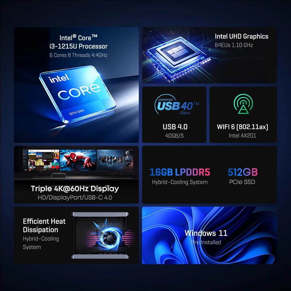 Intel core i3 1215u 6. Intel core i3-1215u. chuwi corebox. i3-1215u. intel uhd graphics i3-1215u.