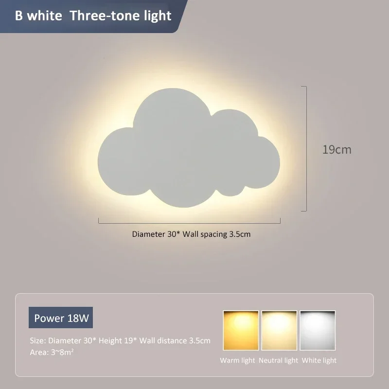 

LED облачный настенный светильник 3 цвета