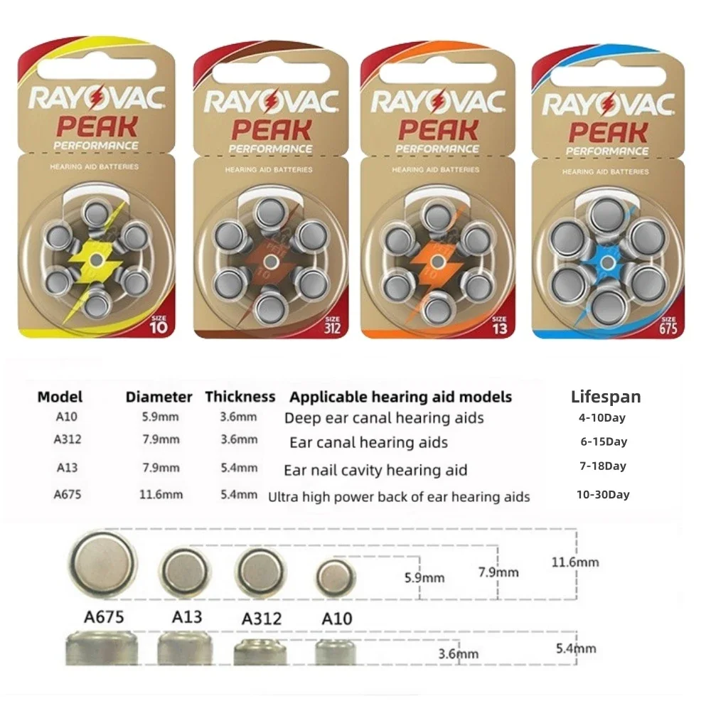 1,45 В 6-60 шт.1-10 карт Rayovac PERK 675A675 цинковые воздушные аккумуляторы для слуховых аппаратов 675A A675 675 PR44 аккумулятор оптовая цена (art.: 3920d40792eea) - 3920d40792eea