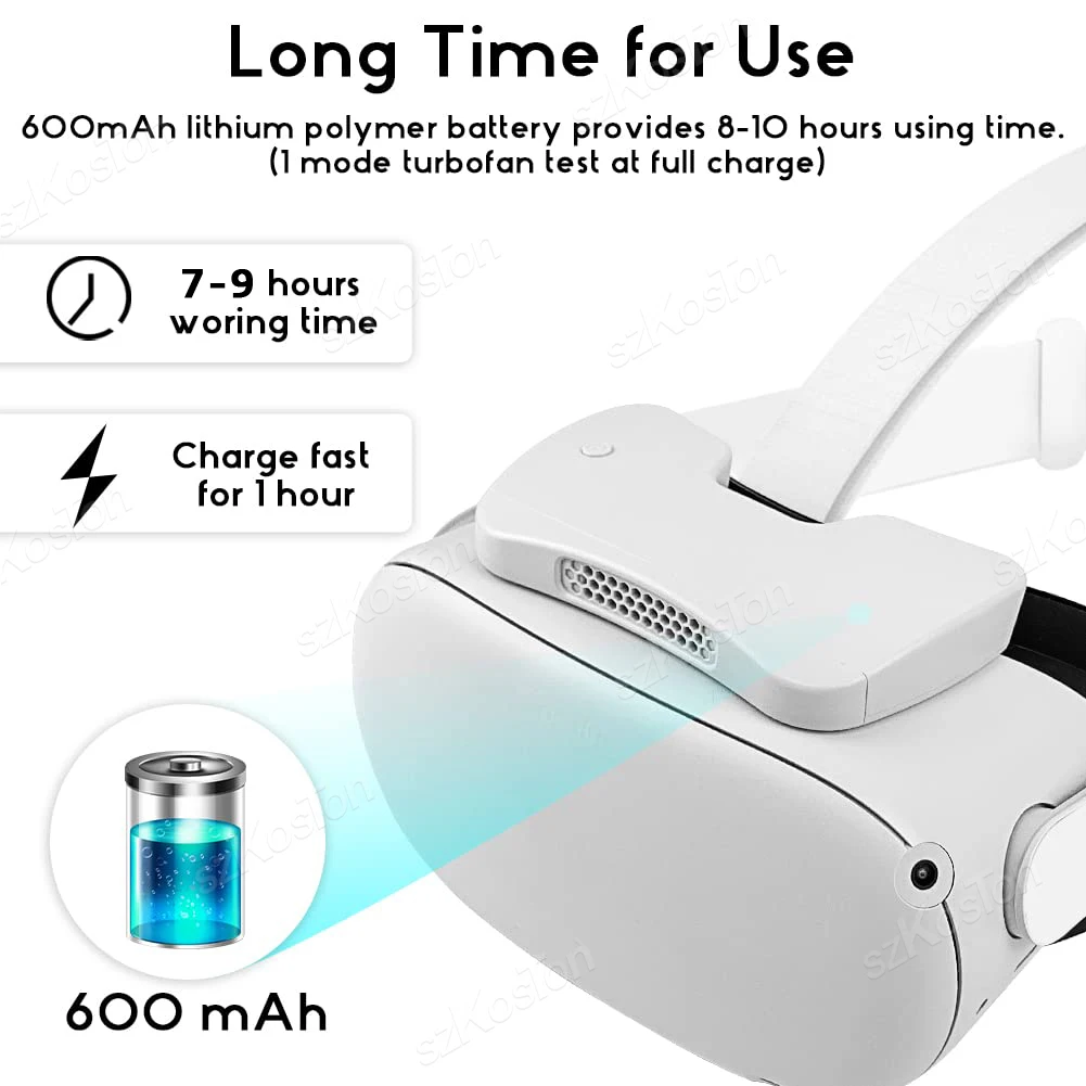 F2 Active Ventilation System Cooling Fan For Oculus Quest 2 Relieve Lens Fogging Air Circulation For Oculus Quest 2 Accessories