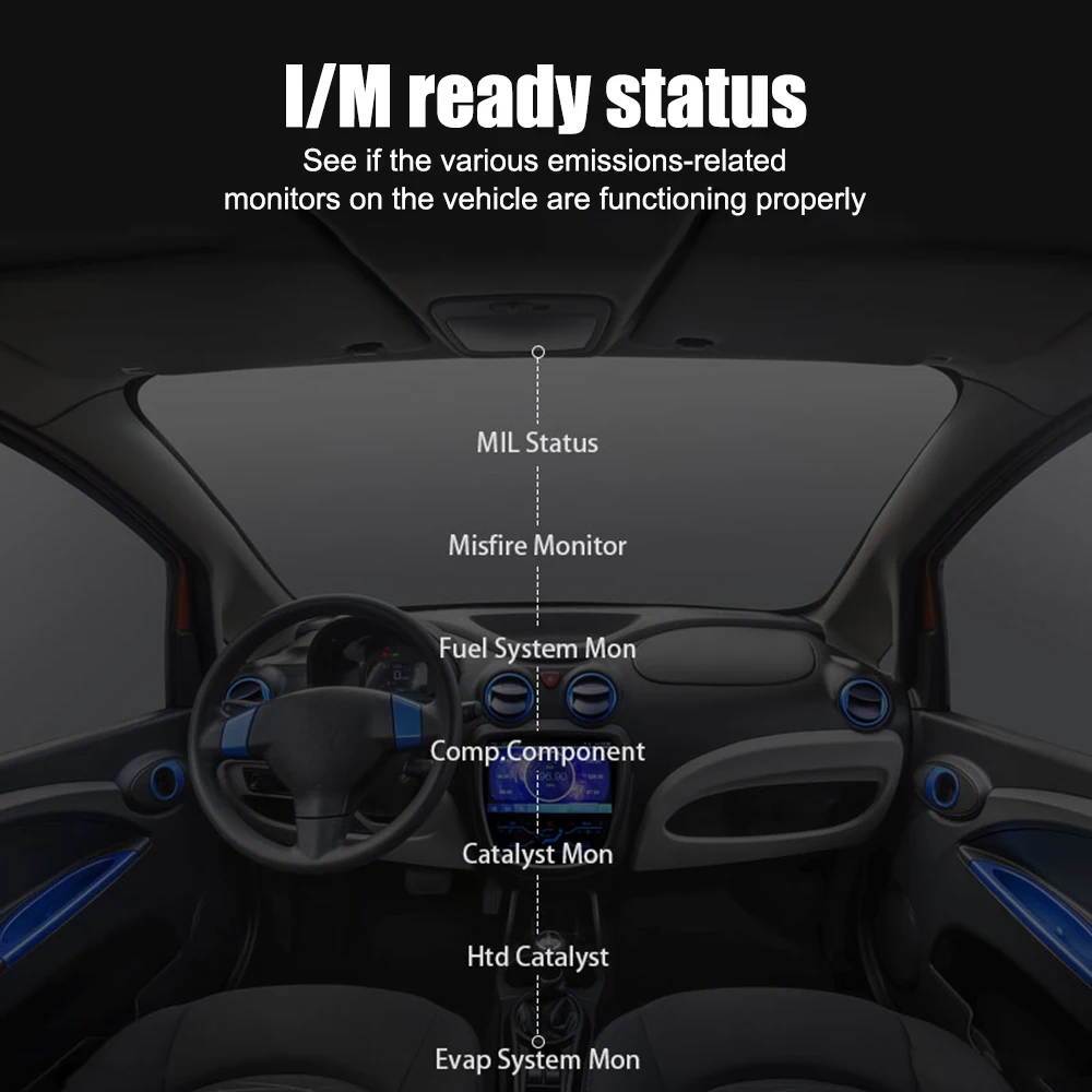 Автомобильный диагностический инструмент сканер OBDII считыватель встроенного