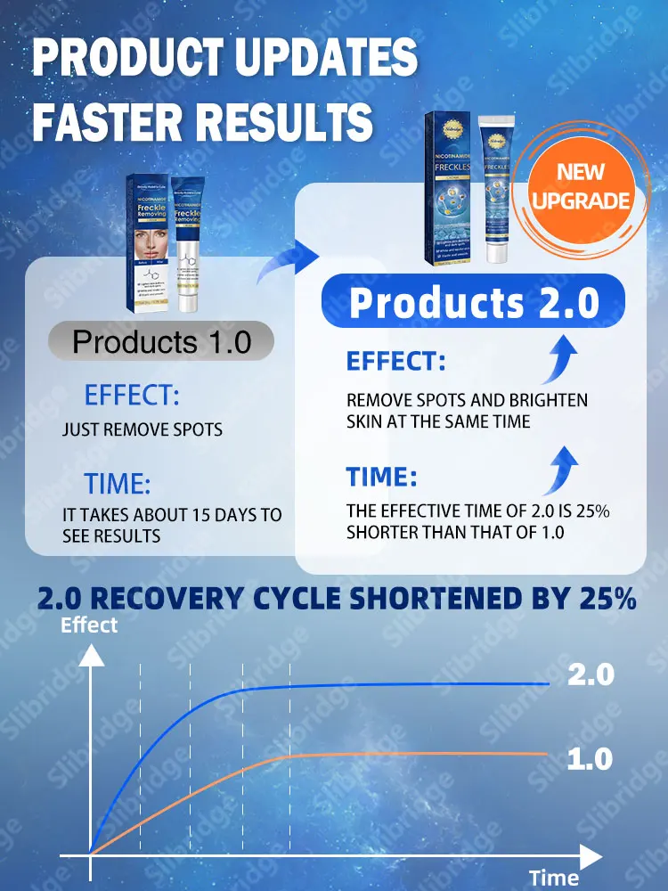 blemi-sh stain fre-ckles dark spo-ts m-elasma remover