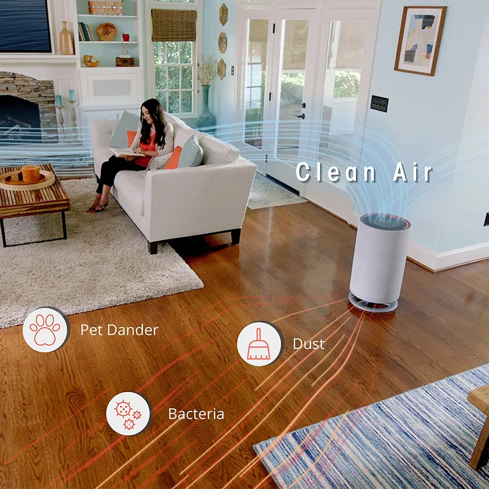 Фильтр очистителя воздуха p2.5 Композитный фильтр с активированным углем для Mi