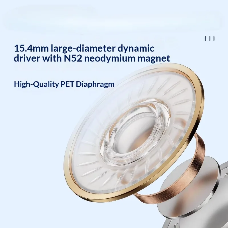 Наушники NICEHCK HiFi IEM 10th Anniversary Edition с 15,4-мм динамическим излучателем, PET-диафрагмой, магнитом N52, разъемом 3,5 ммType-C, HD-микрофоном и кабелем OFC (art.: 3920d8ea9b429) - 3920d8ea9b429