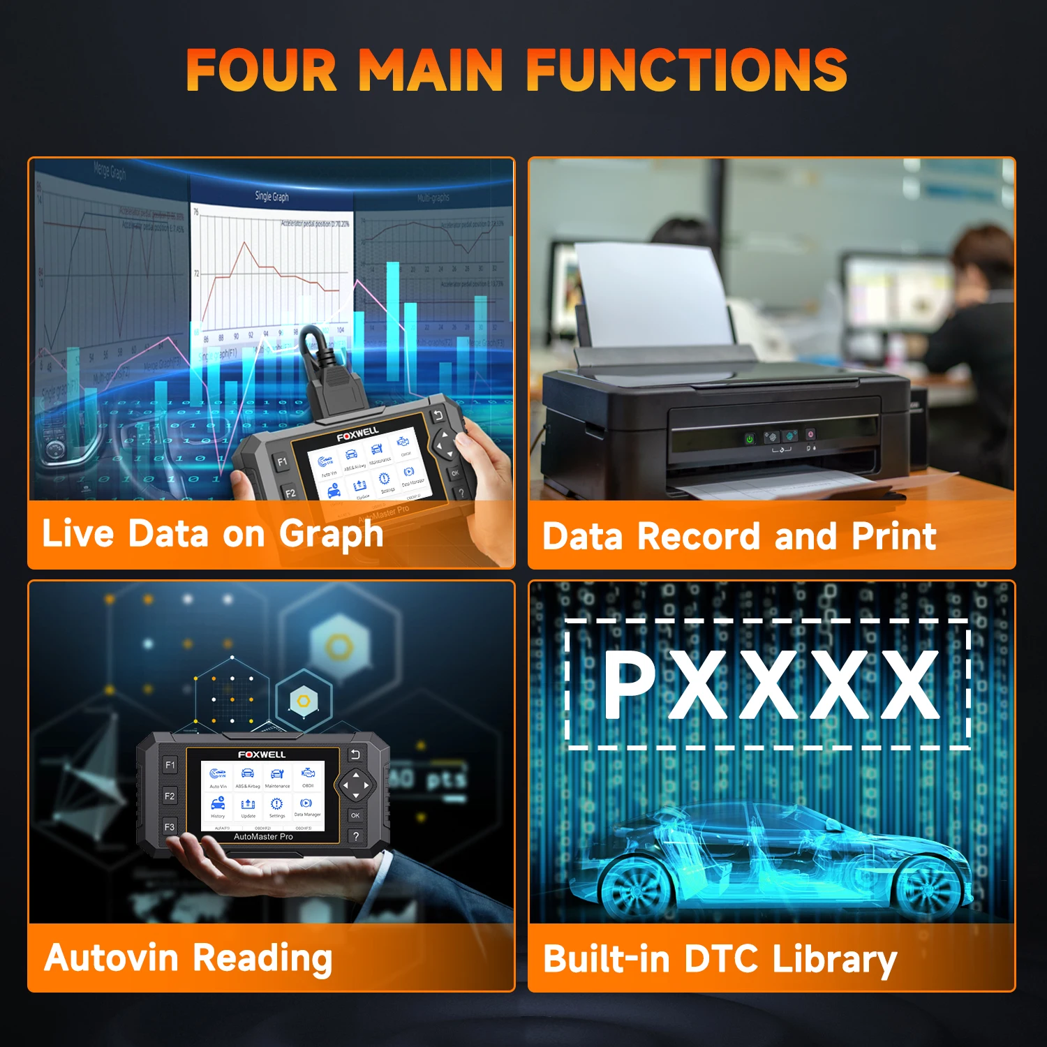 FOXWELL NT650 PRO считыватель кодов двунаправленный ABS SRS автомобильный сканер OBD2