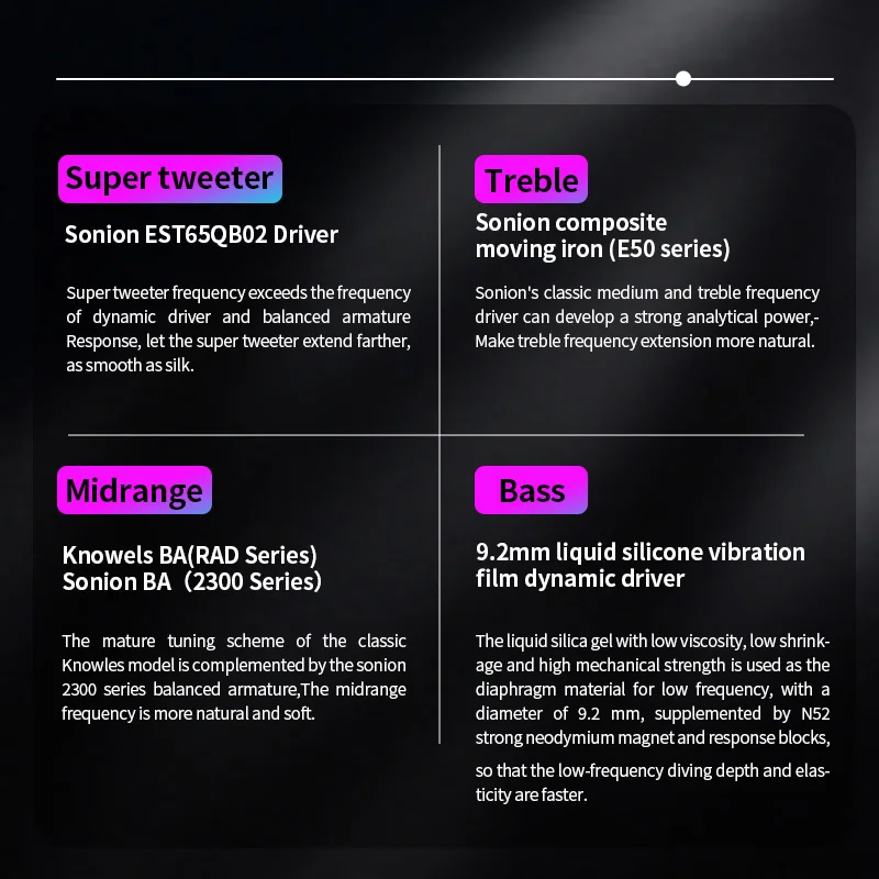 Наушники BGVP DM9 с 9 драйверами EST Hybrid IEM